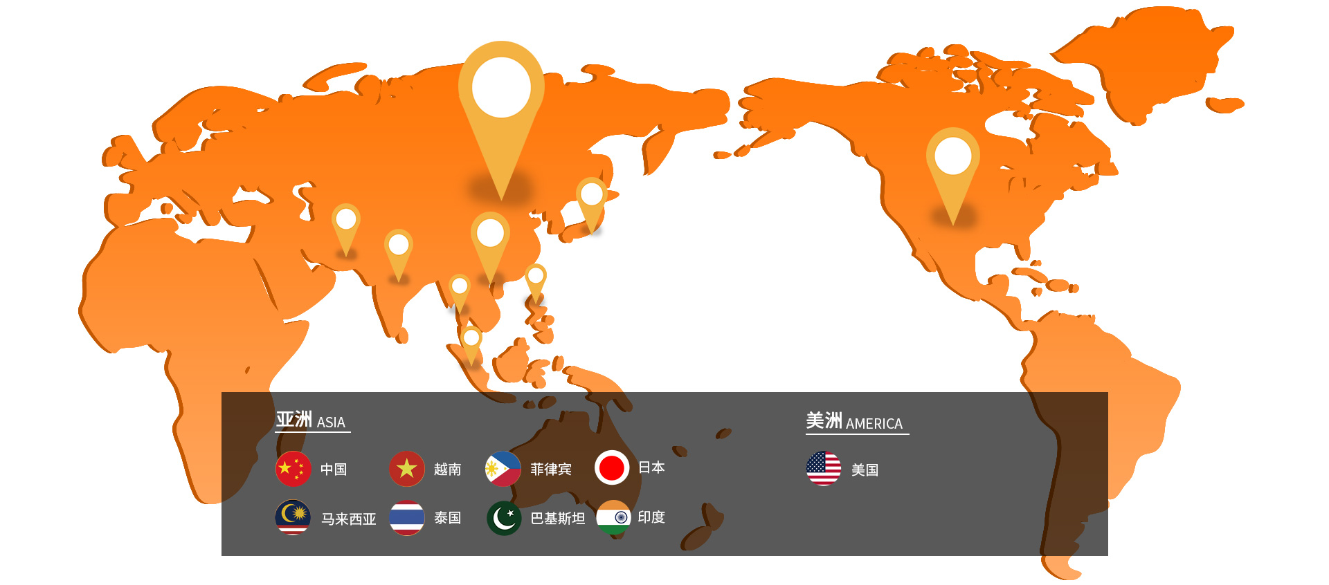 興迪源服務(wù)網(wǎng)絡(luò)